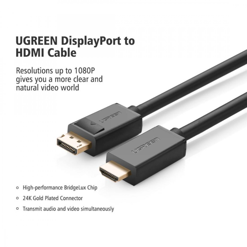 ugreen hdmi connect cable review ugreen hdmi connect cable review