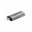 UGREEN USB-C TF + SD Card Reader – 50704