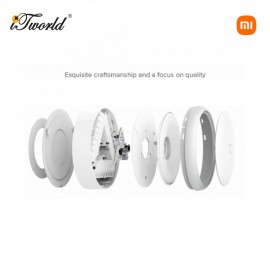 Xiaomi Mijia Photosensitive and IR Sensor Night Light