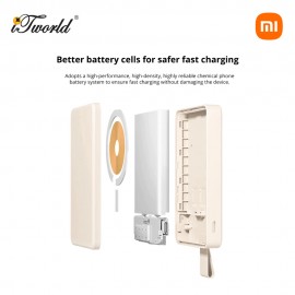 [READY STOCK] Xiaomi Magnetic Power Bank 6000mAh TH