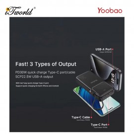 Yoobao Q22 Pro 30W PD Fast Charge 20000mAh Powerbank - White 6937135028996