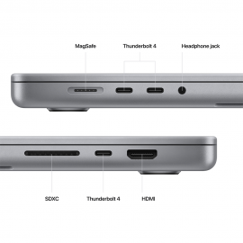 Apple MacBook Pro 16-inch M2 Pro with 12-core CPU, 19-core GPU, 16GB, 512GB SSD - Space Grey