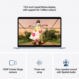 (Great Eastern) Apple 13-inch MacBook Air, M5 chip with 10‑core CPU and 10‑core GPU, 24GB, 1TB SSD - Sky Blue