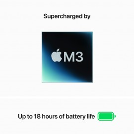 (Great Eastern) 13-inch MacBook Air: Apple M3 chip with 8-core CPU and 10-core GPU, 16GB, 512GB SSD - Space Grey