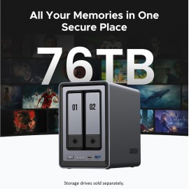 UGREEN NASync DXP2800 (Intel N100,2Bay,8GB RAM,Max Storage 76TB,Device Warranty 2Years)