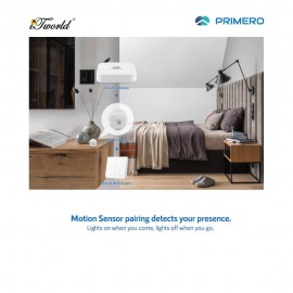 PRIMERO Smart Gateway-Pzwg-01 9551017230047