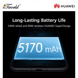 Huawei Pura 80 Pro 12GB+512GB - Glazed Black