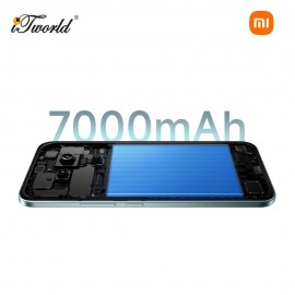 [READY STOCK] REDMI Note 15 Pro+ 5G 12GB RAM 512GB ROM Mocha Brown - Original Mi Malaysia