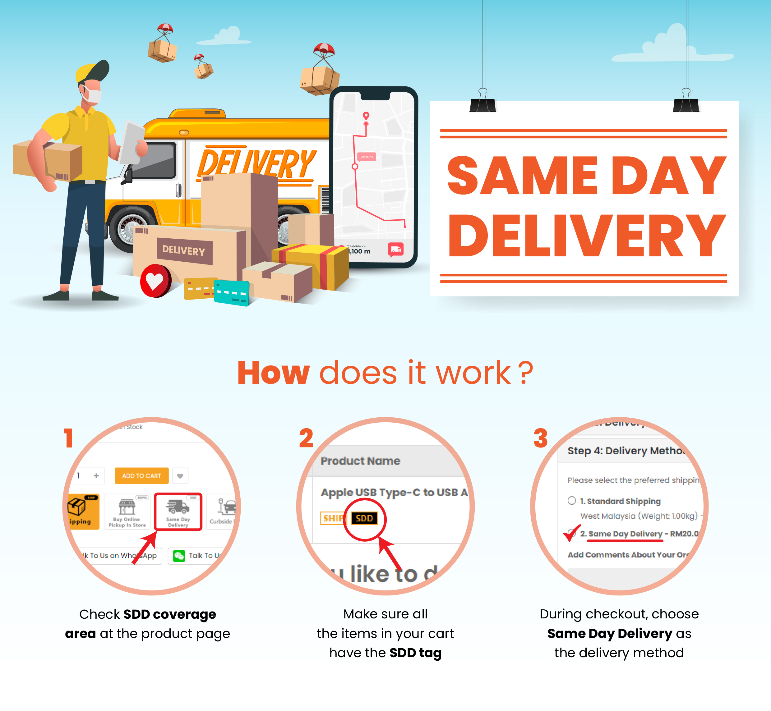 Same Day Delivery